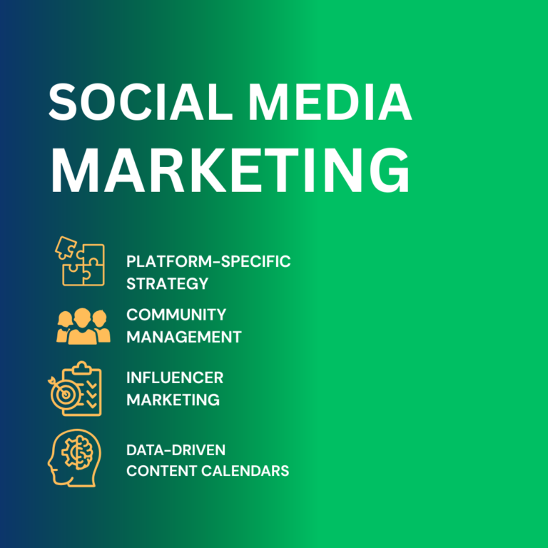 Top Digital Marketing Agency in Dubai
